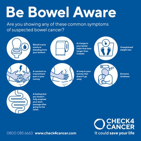 Be Bowel Aware Social Tile 12 04 22